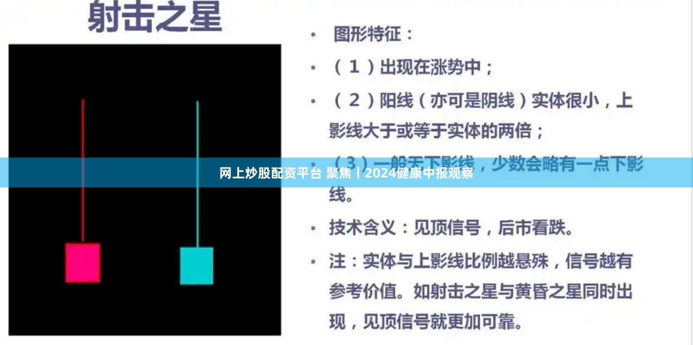 网上炒股配资平台 聚焦丨2024健康中报观察