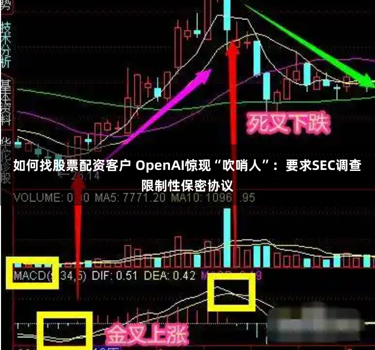 如何找股票配资客户 OpenAI惊现“吹哨人”：要求SEC调查限制性保密协议