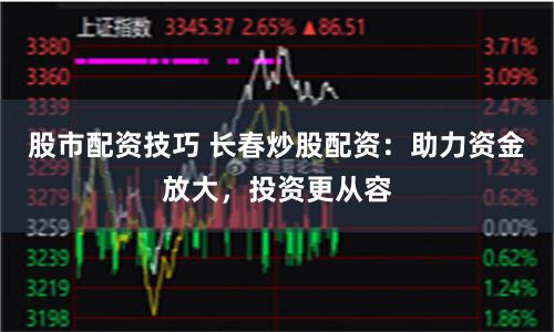 股市配资技巧 长春炒股配资：助力资金放大，投资更从容