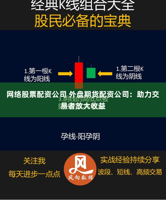 网络股票配资公司 外盘期货配资公司：助力交易者放大收益
