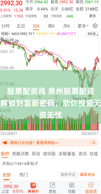 股票配资线 泉州股票配资：解锁财富新密码，助你投资无忧
