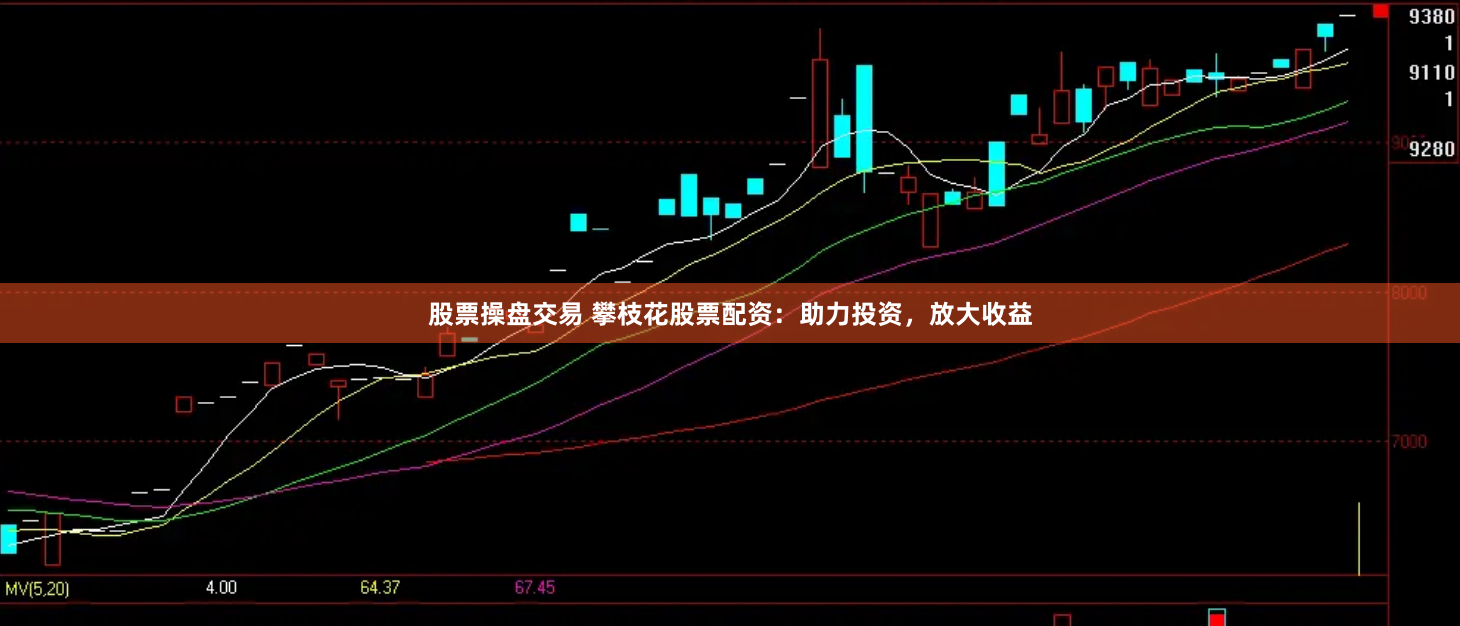 股票操盘交易 攀枝花股票配资：助力投资，放大收益
