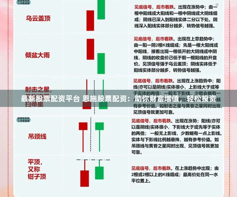 最新股票配资平台 恩施股票配资：助你财富增值，轻松投资