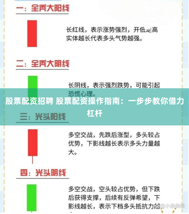 股票配资招聘 股票配资操作指南:一步步教你借力杠杆