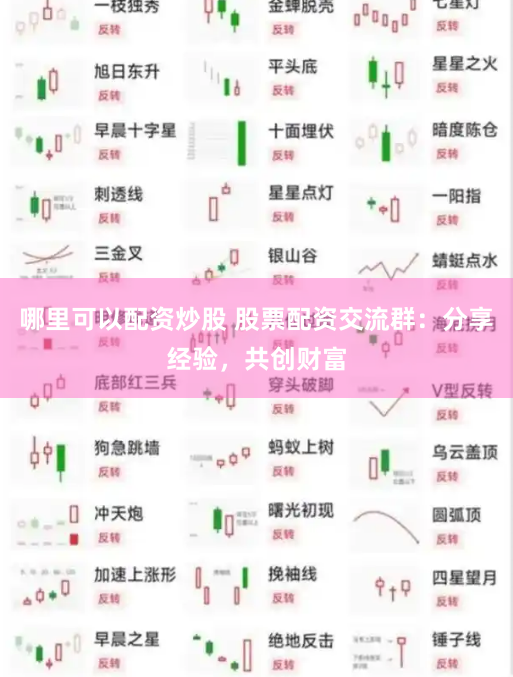 哪里可以配资炒股 股票配资交流群：分享经验，共创财富