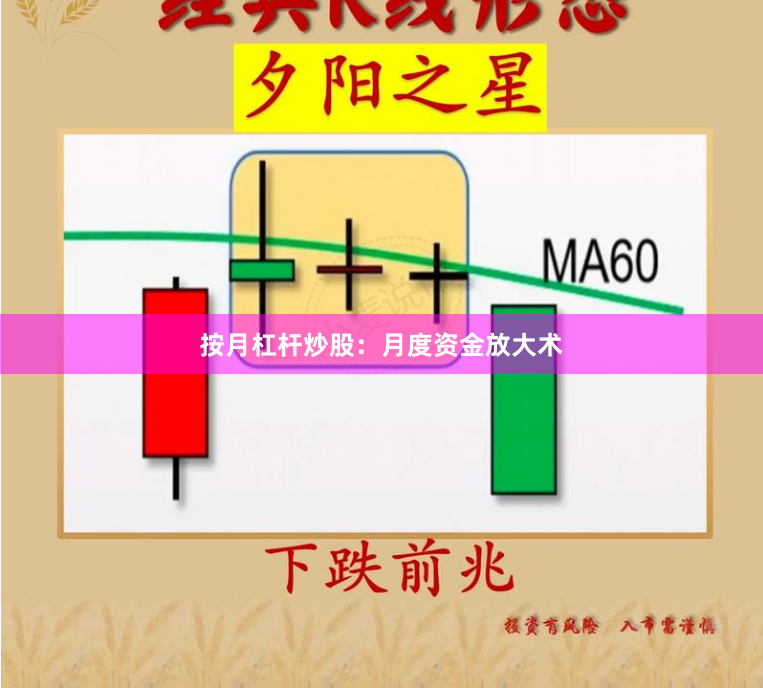 按月杠杆炒股：月度资金放大术