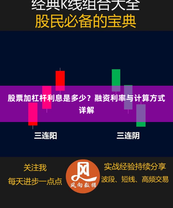 股票加杠杆利息是多少？融资利率与计算方式详解