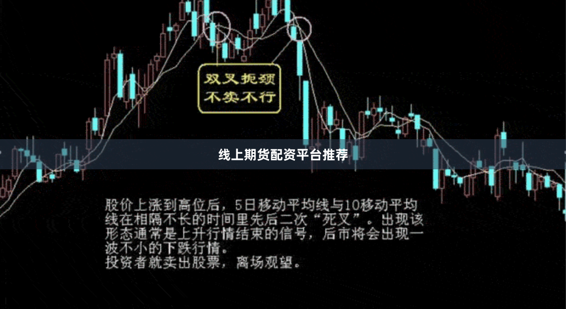 线上期货配资平台推荐