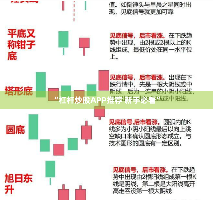 “杠杆炒股APP推荐 新手必看”